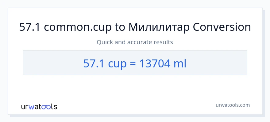 Конверзија од шоље до милилитри: 1}