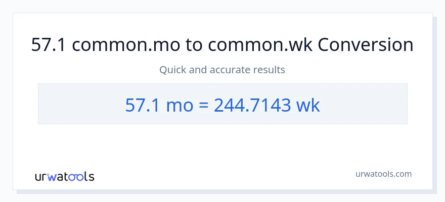 57.1 Mga Buwan patungong Mga Linggo na conversion
