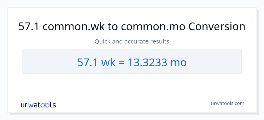57.1 Mga Linggo patungong Mga Buwan na conversion
