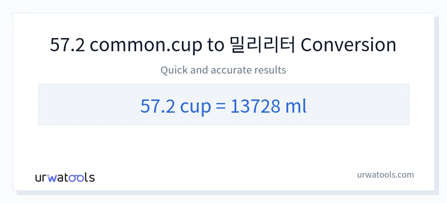 57.2 컵에서 밀리리터으로의 변환