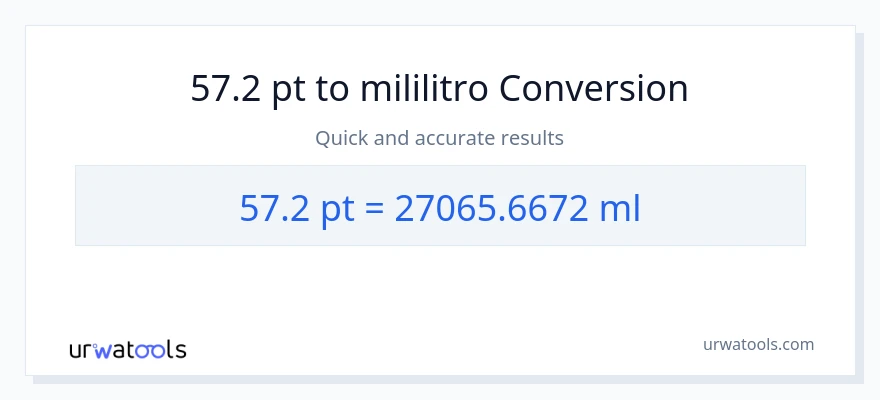 57.2 Pints patungong mga mililitro na conversion