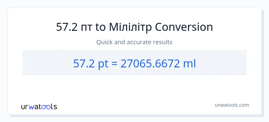 Конверсія з Pints у мілілітри: 57.2