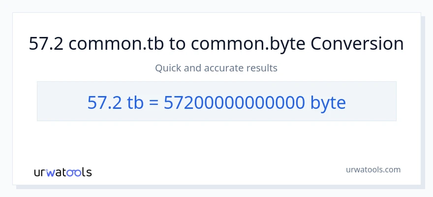 57.2 Terabytes patungong Bytes na conversion
