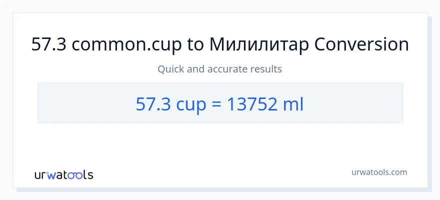 Конверзија од шоље до милилитри: 1}