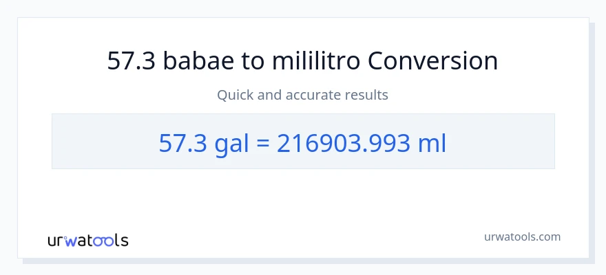 57.3 Mga galon patungong mga mililitro na conversion