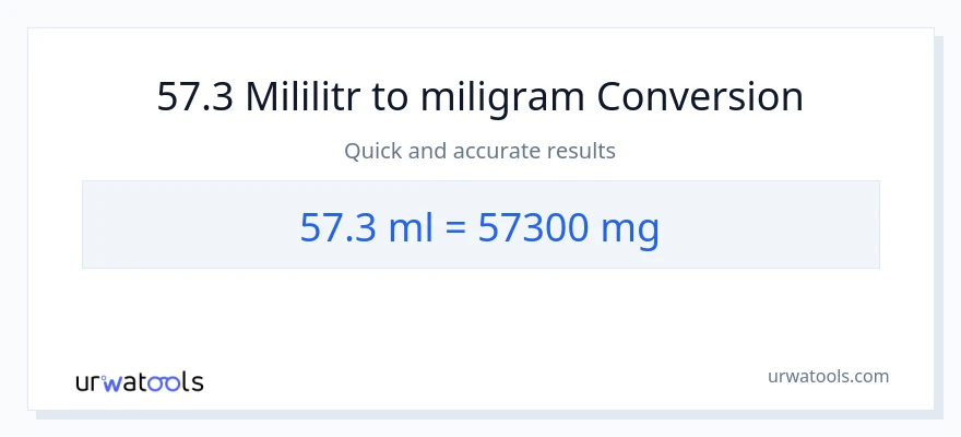 Konverze z mililitrů na miligramy: 57.3