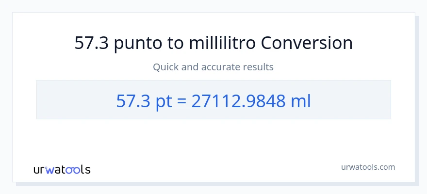 Conversione da 57.3 Pints a millilitri