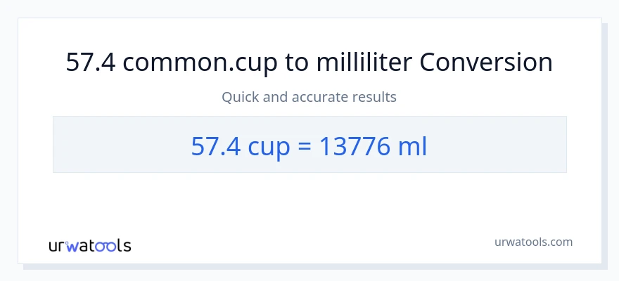 57.4 kopper til milliliter konvertering