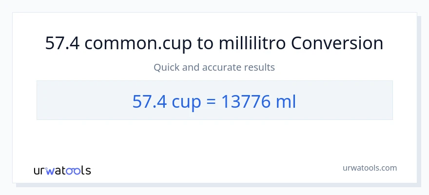 Conversione da 57.4 tazze a millilitri