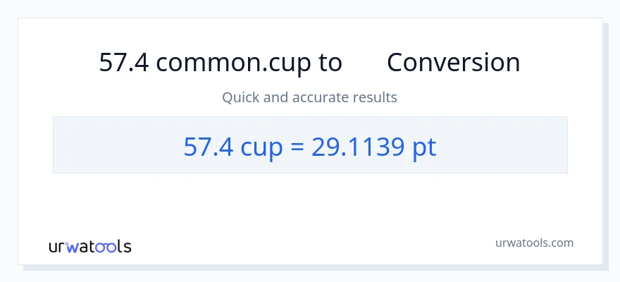 การแปลง 57.4 ถ้วย เป็น Pints