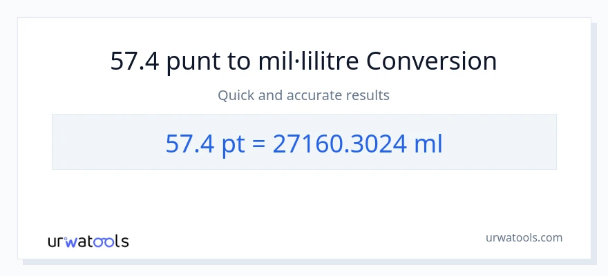 Conversió de 57.4 Pints a mil·lilitres