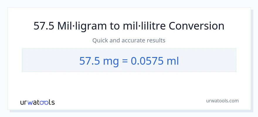 Conversió de 57.5 mil·ligrams a mil·lilitres