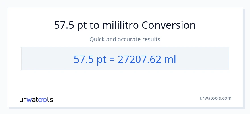 57.5 Pints patungong mga mililitro na conversion