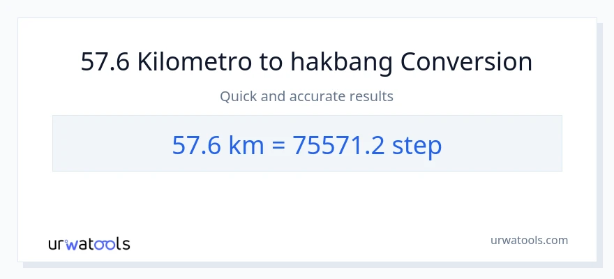 57.6 Kilometro patungong mga hakbang na conversion