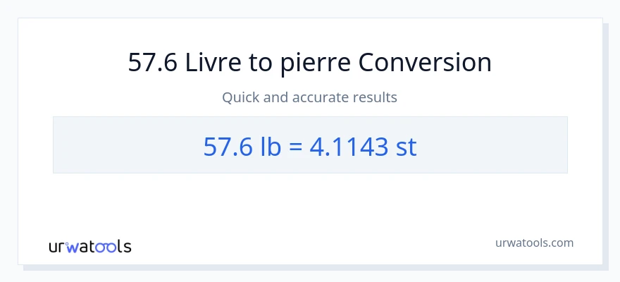 Conversion 57.6 Lbs vers Pierres