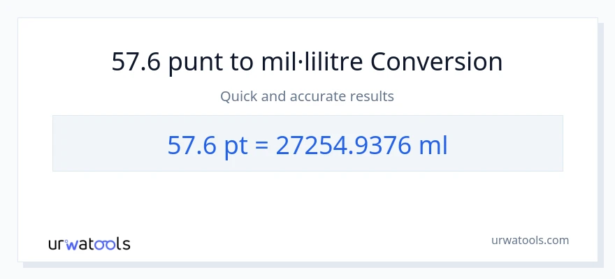 Conversió de 57.6 Pints a mil·lilitres