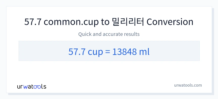 57.7 컵에서 밀리리터으로의 변환