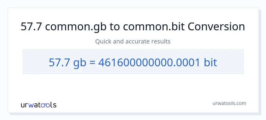 57.7 Gigabytes patungong Bits na conversion