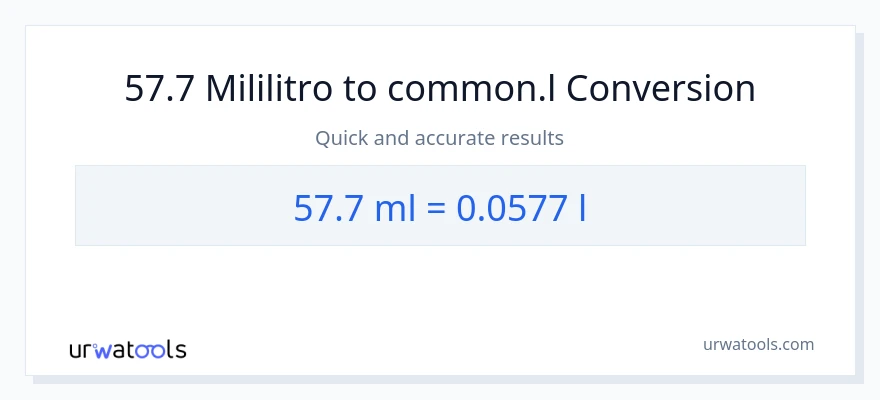 57.7 mga mililitro patungong Liters na conversion