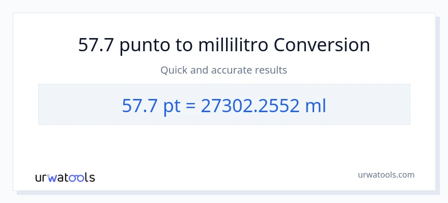 Conversione da 57.7 Pints a millilitri