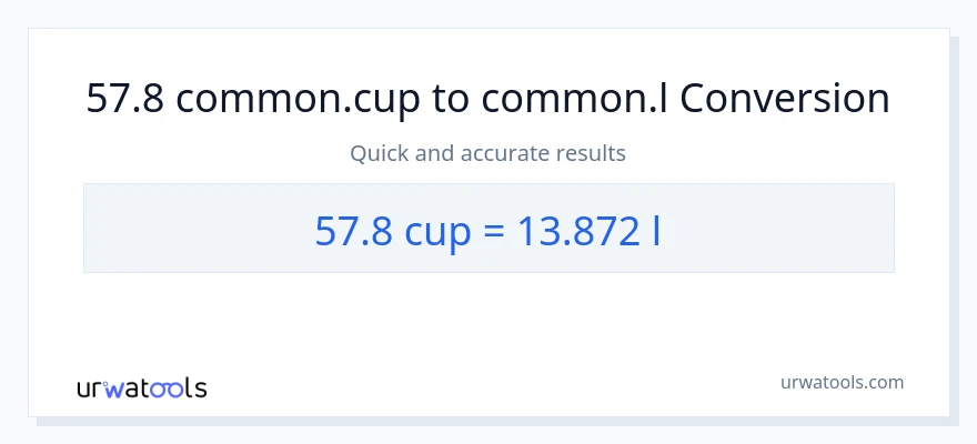 Conversió de 57.8 tasses a Liters