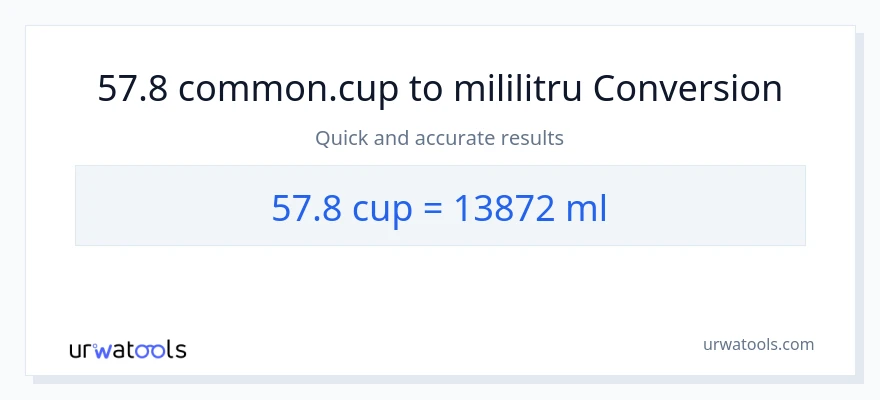 Conversie 57.8 cupe la mililitri