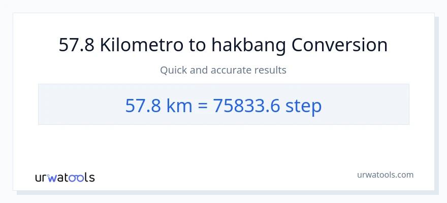 57.8 Kilometro patungong mga hakbang na conversion