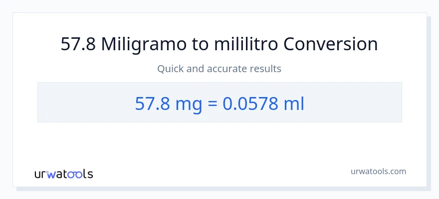 57.8 miligramo patungong mga mililitro na conversion