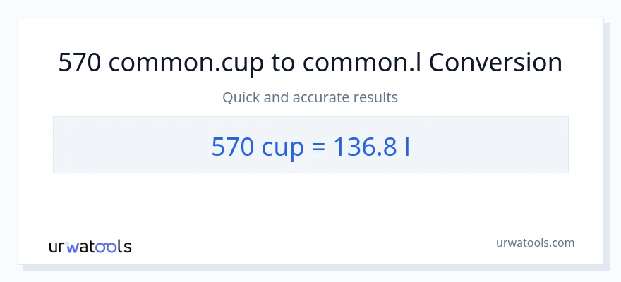 570 mga tasa patungong Liters na conversion