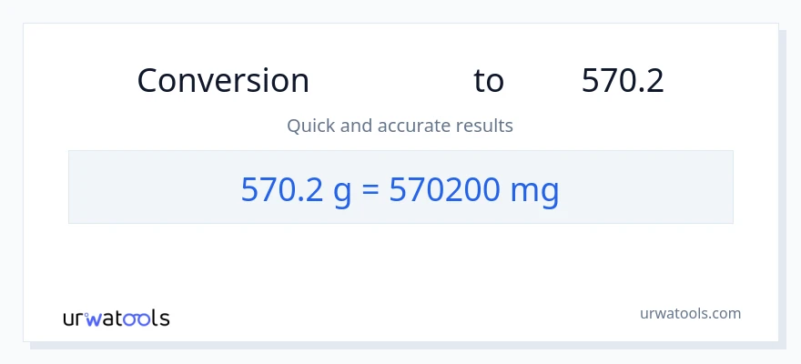 تبدیل 570.2 گرم به میلی‌گرم