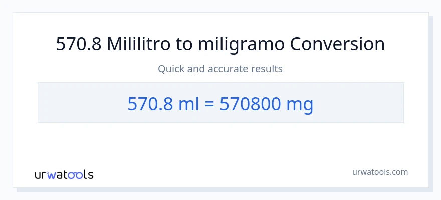 570.8 mga mililitro patungong miligramo na conversion