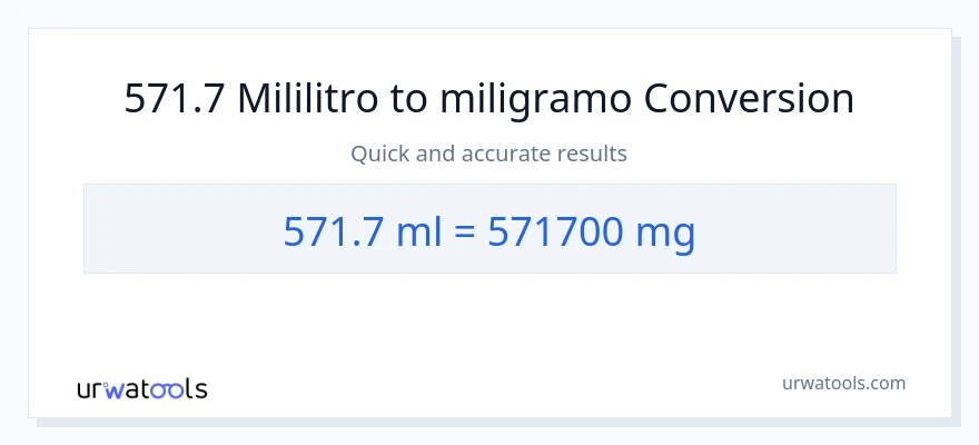 571.7 mga mililitro patungong miligramo na conversion