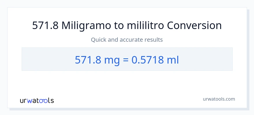 571.8 miligramo patungong mga mililitro na conversion