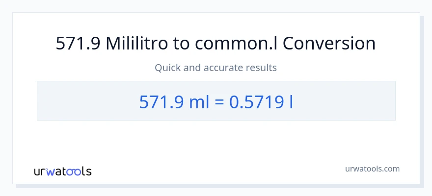 571.9 mga mililitro patungong Liters na conversion