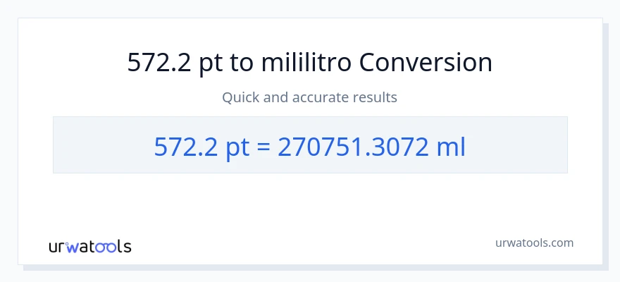 572.2 Pints patungong mga mililitro na conversion