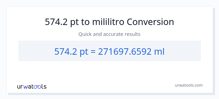 574.2 Pints patungong mga mililitro na conversion