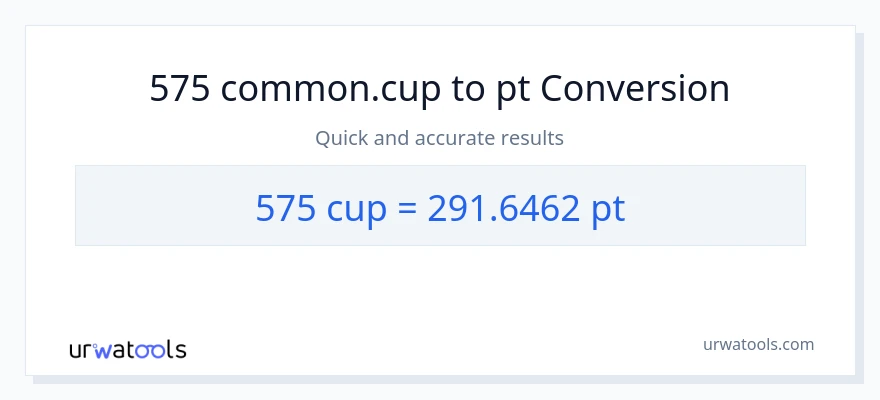 575 mga tasa patungong Pints na conversion