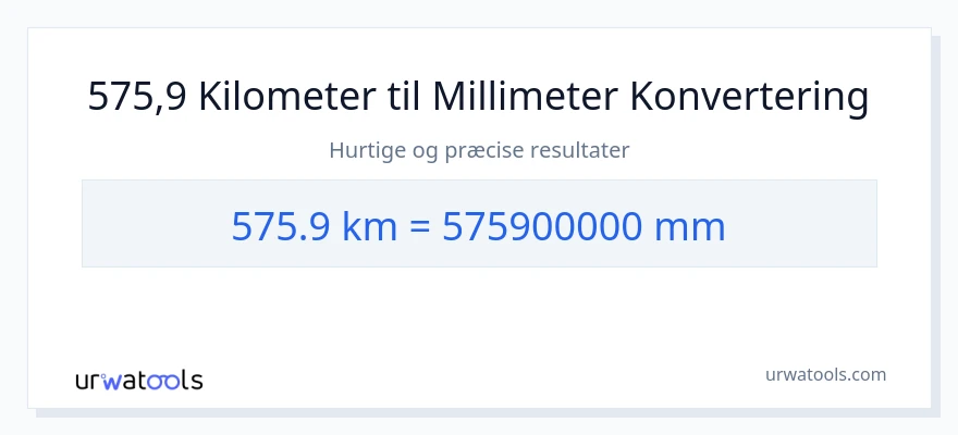 575.9 kilometer til millimeter konvertering