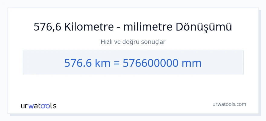 576.6 kilometre'den milimetre'e dönüşüm