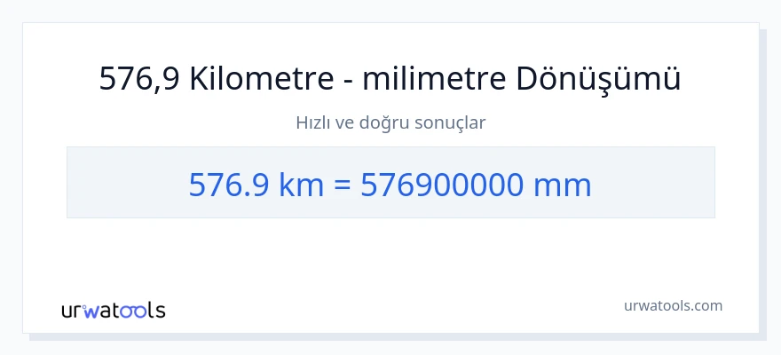 576.9 kilometre'den milimetre'e dönüşüm