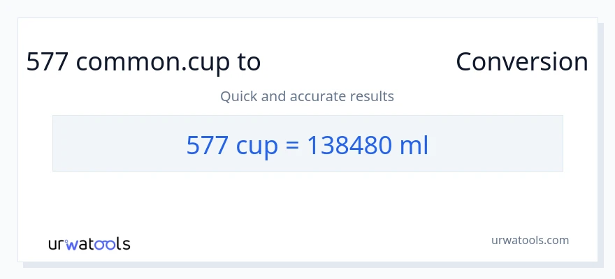 577 കപ്പുകൾ ൽ നിന്ന് മില്ലിലിറ്റർ ലേക്ക് പരിവർത്തനം