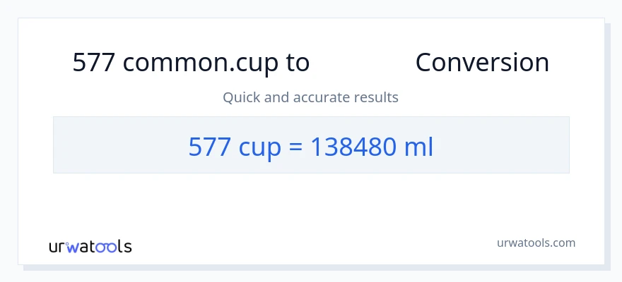 การแปลง 577 ถ้วย เป็น มิลลิลิตร