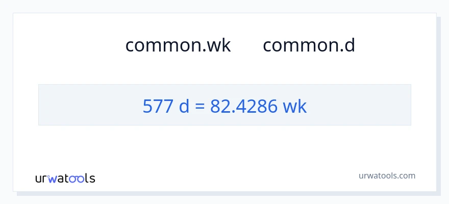 تبدیل 577 روزها به هفته‌ها