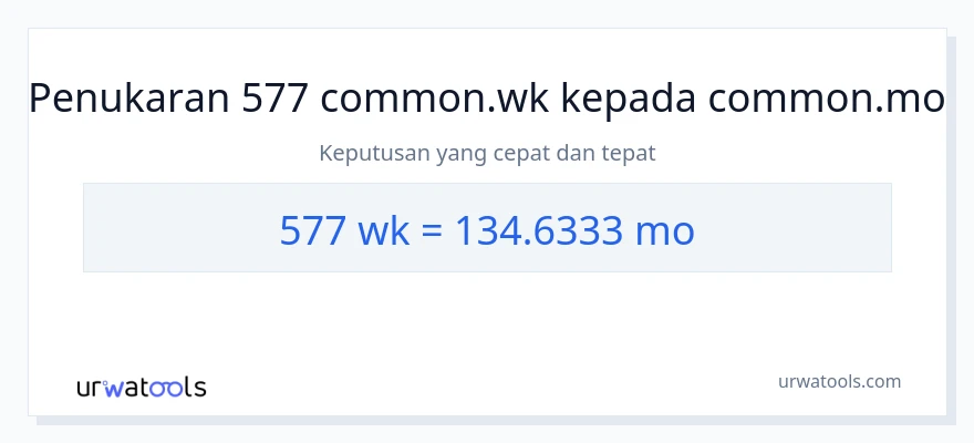 577 Weeks to Months conversion