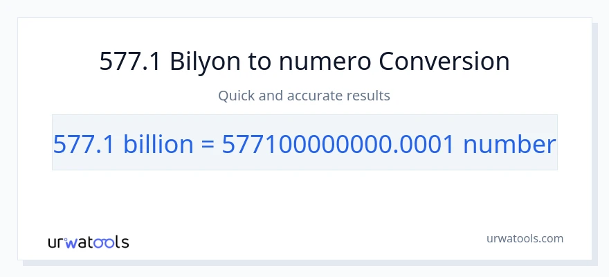 577.1 bilyon-bilyon patungong mga numero na conversion