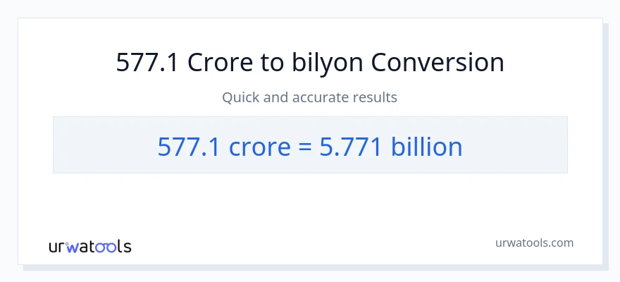577.1 crores patungong bilyon-bilyon na conversion