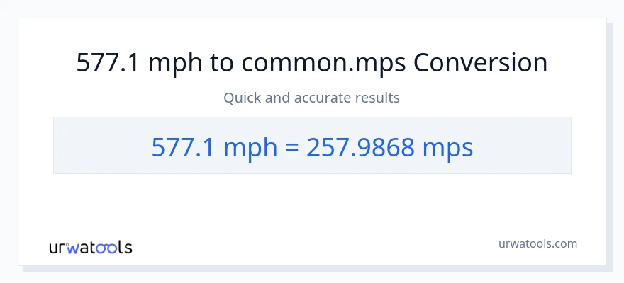 577.1 milya kada oras patungong Meters Per Second na conversion