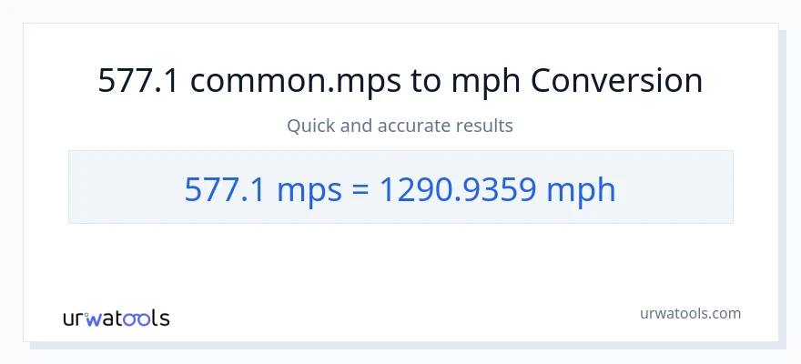 577.1 Meters Per Second patungong milya kada oras na conversion