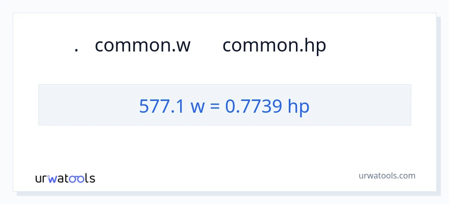 577.1 વોટ્સ થી હોર્સપાવર રૂપાંતર