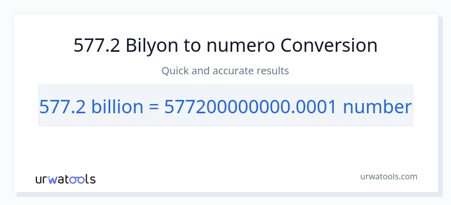 577.2 bilyon-bilyon patungong mga numero na conversion